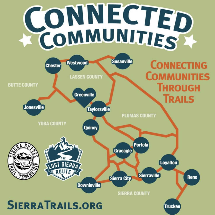 Connected Communities map